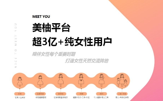 美柚