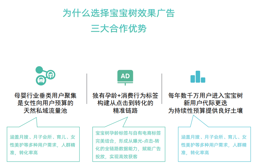 宝宝树广告推广